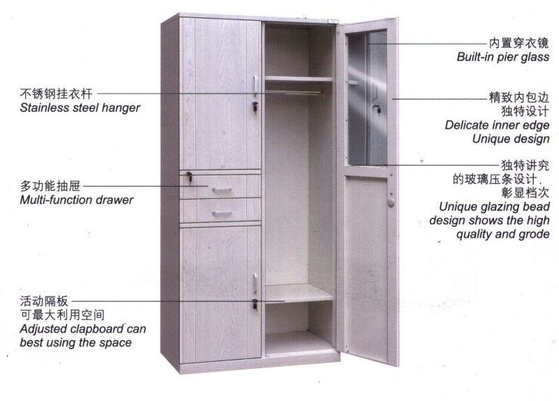 Two-drawer sanitary cabinet